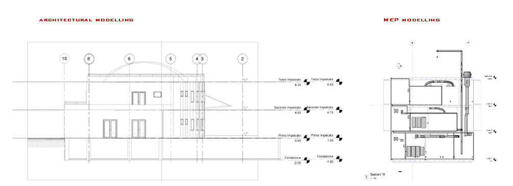 Progetto02_04